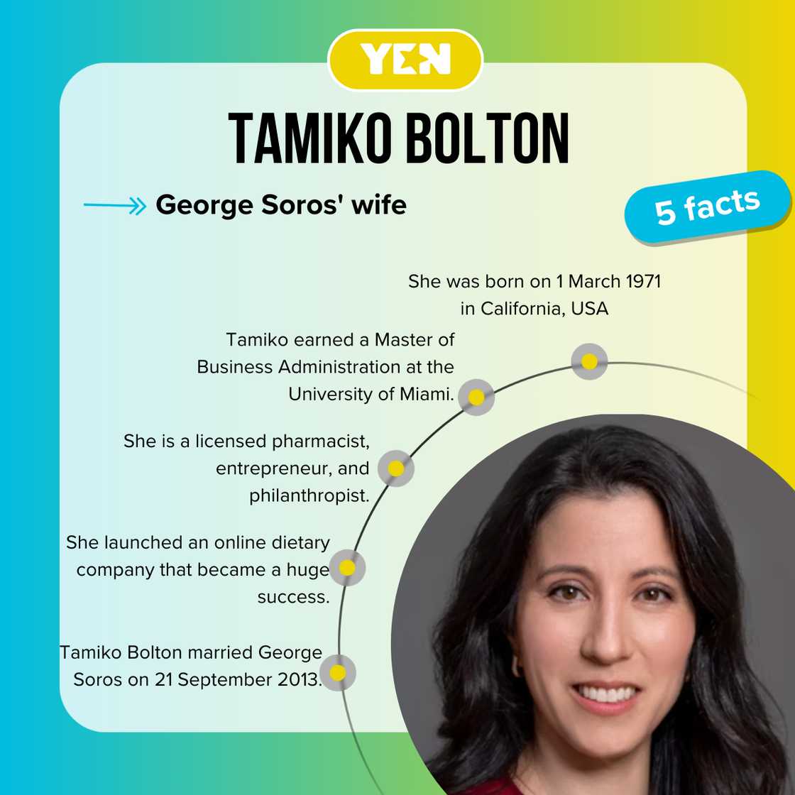 George Soros’ wife George Soros’ wife