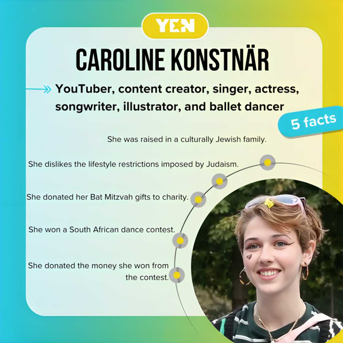 Caroline Konstnär