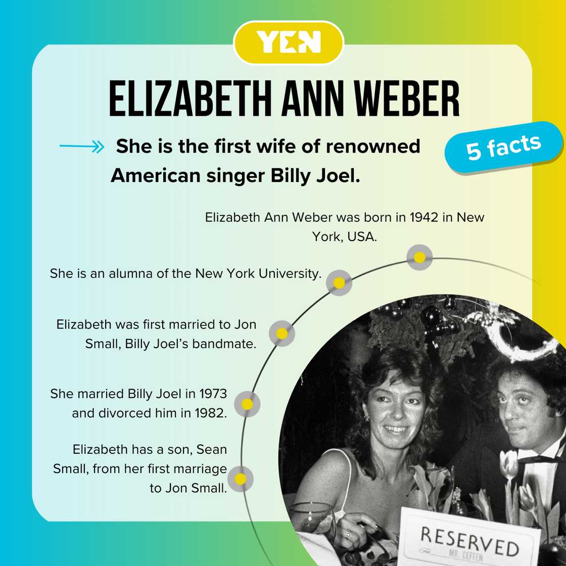 Five facts about Elizabeth Ann Weber Five facts about Elizabeth Ann Weber