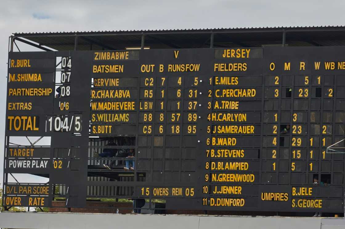 The manual scoreboard at Queens Sports Club in Bulawayo, Zimbabwe The manual scoreboard at Queens Sports Club in Bulawayo, Zimbabwe
