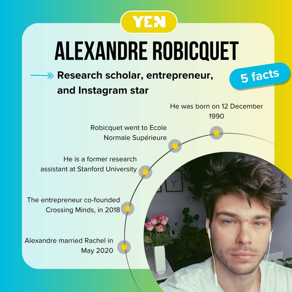 Five facts about Alexandre Robicquet. Five facts about Alexandre Robicquet.
