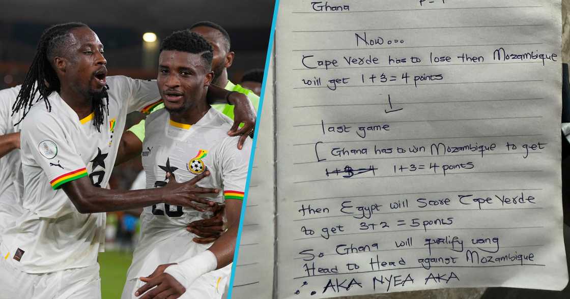 Ghanaians make calculations Ghanaians make calculations