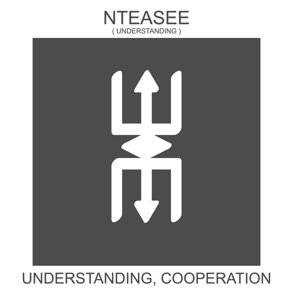 Adinkra symbols explained Adinkra symbols explained