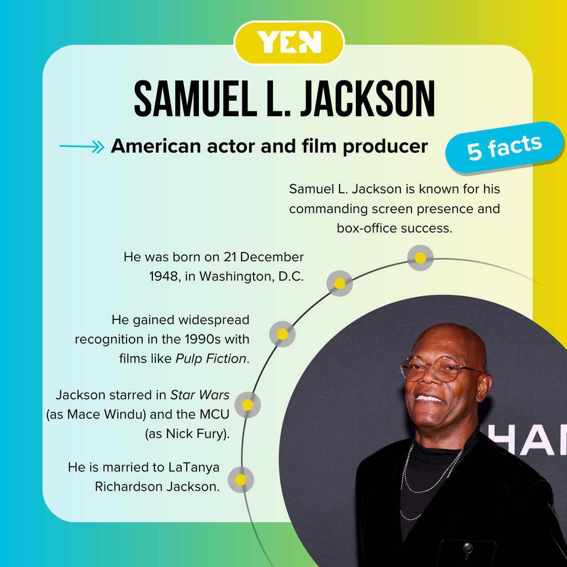 Fast facts about Samuel L. Jackson. Fast facts about Samuel L. Jackson.