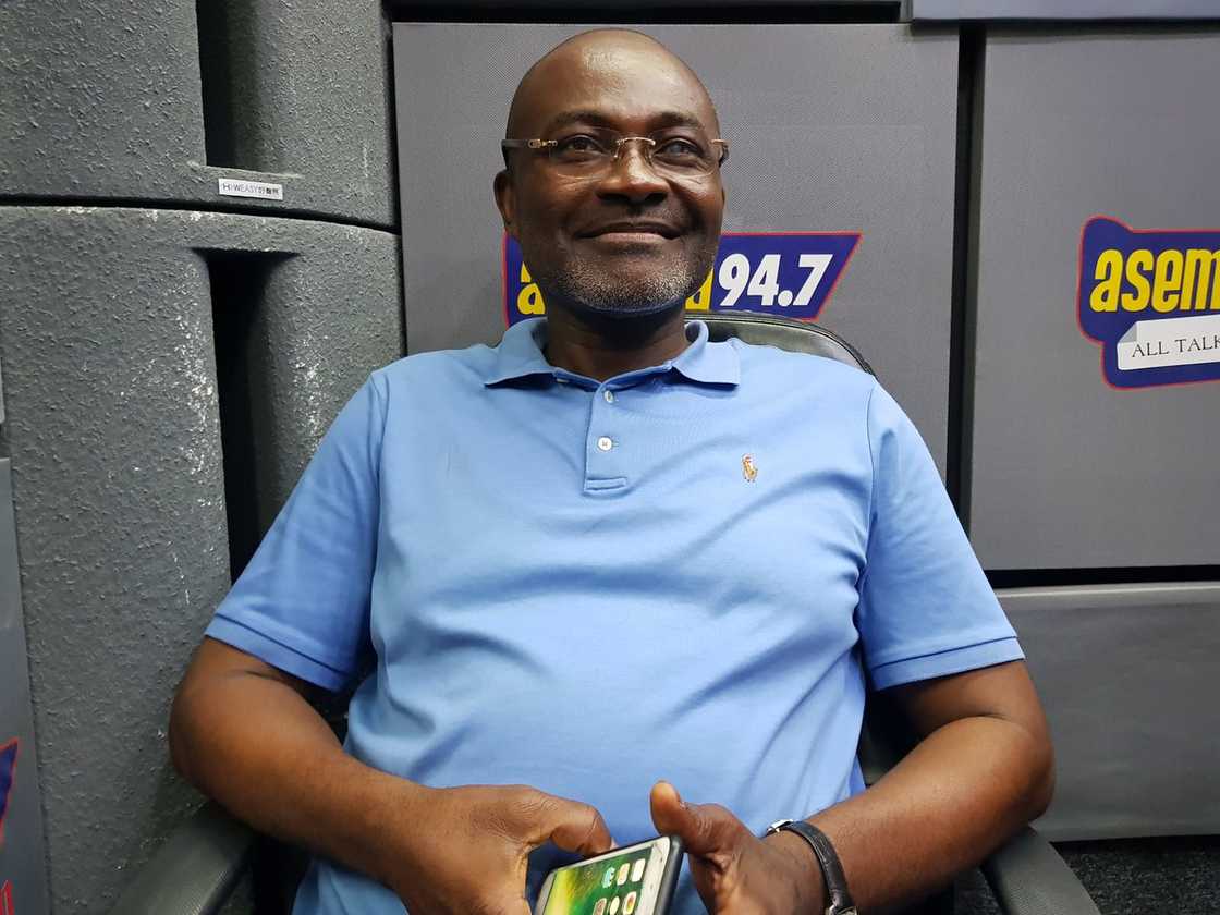 Here is the list of rich companies owned by Kennedy Agyapong