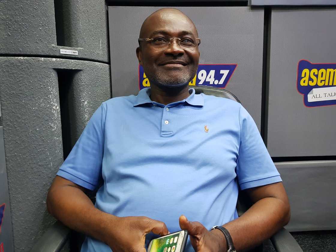 Here is the list of rich companies owned by Kennedy Agyapong Here is the list of rich companies owned by Kennedy Agyapong