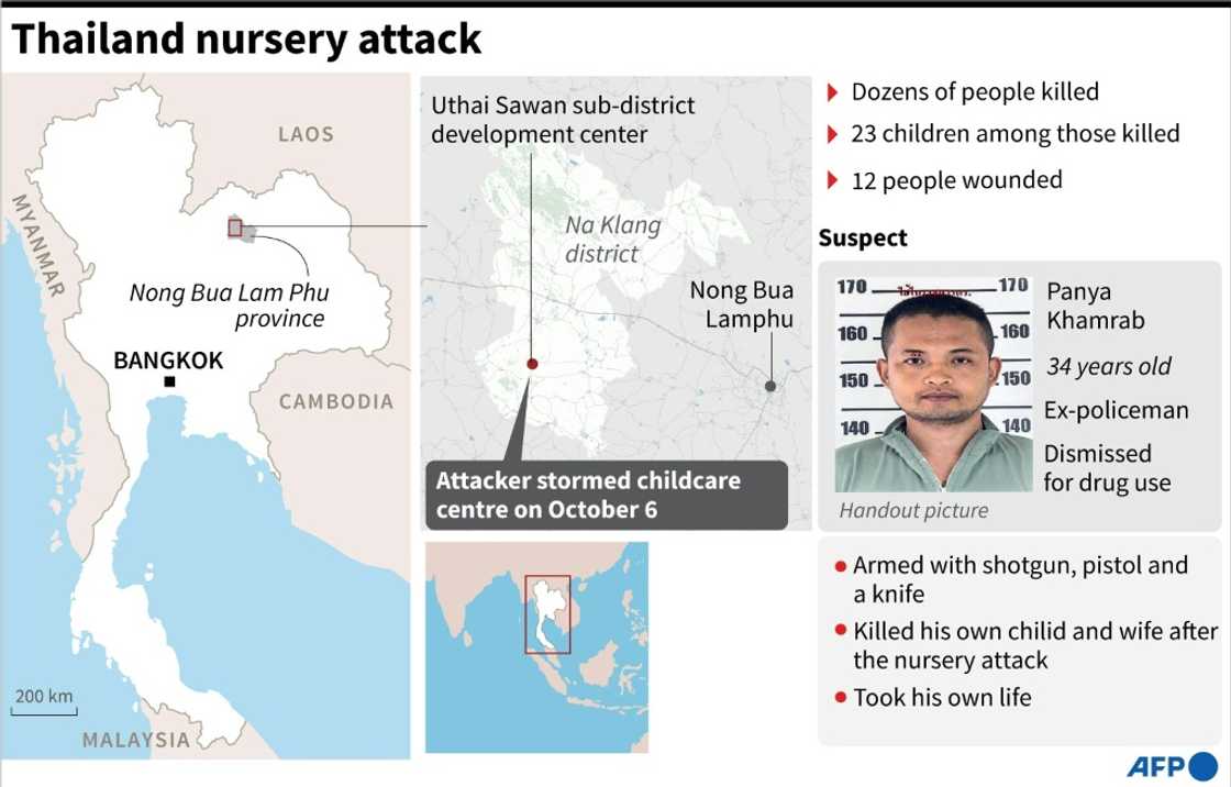 Thailand nursery attack Thailand nursery attack