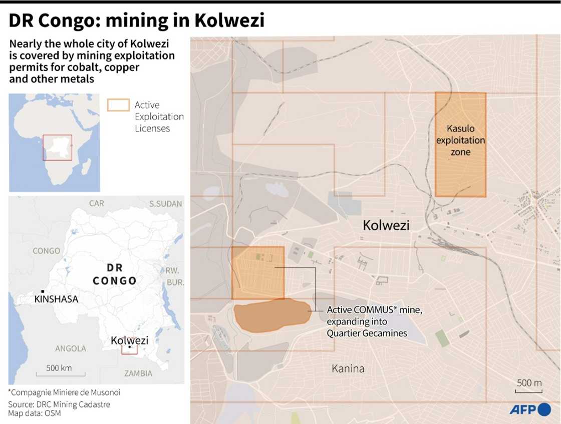 DR Congo: mining in Kolwezi DR Congo: mining in Kolwezi