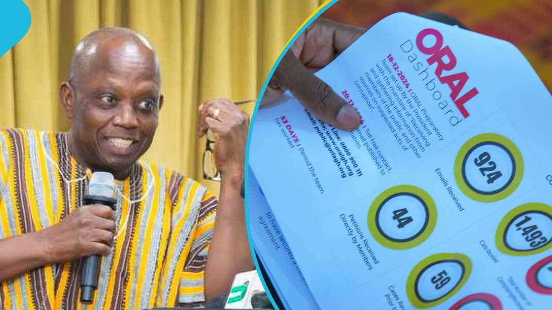 Oral, corruption, Domelevo, Operation Recover All Loot, John Mahama, Akufo-Addo corruption Oral, corruption, Domelevo, Operation Recover All Loot, John Mahama, Akufo-Addo corruption