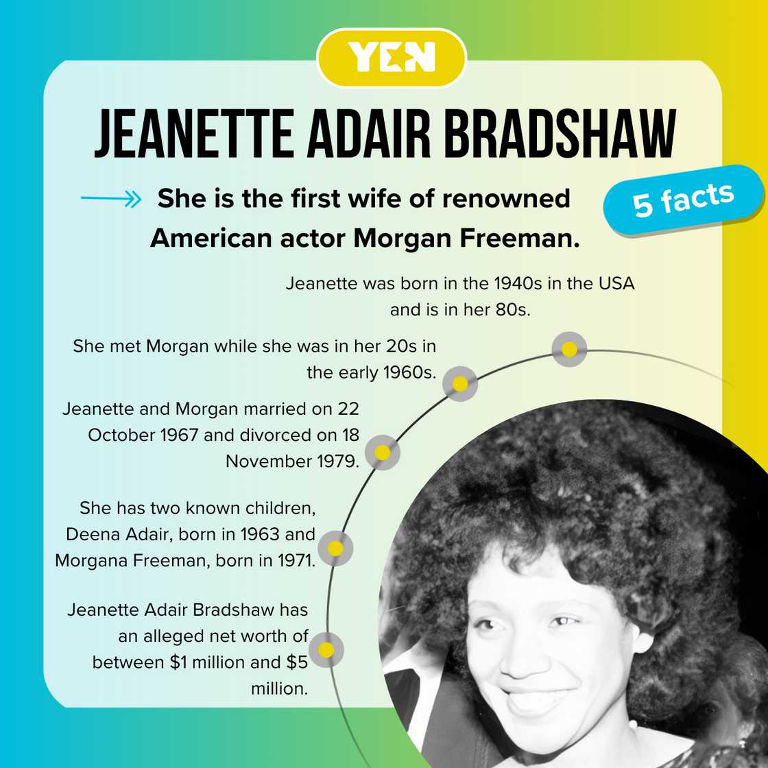 Facts about Jeanette Adair Bradshaw. Facts about Jeanette Adair Bradshaw.