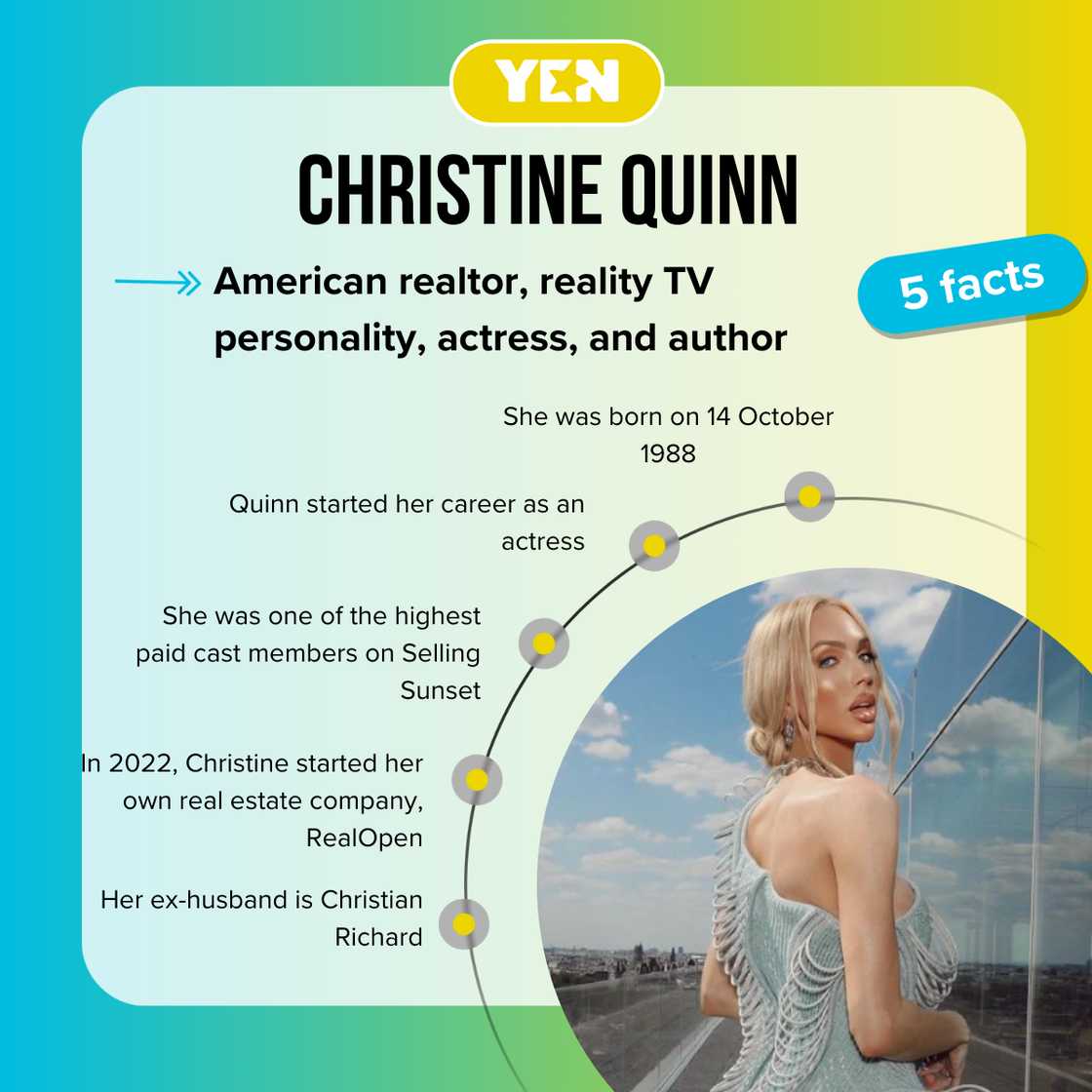 Facts about Christine Quinn