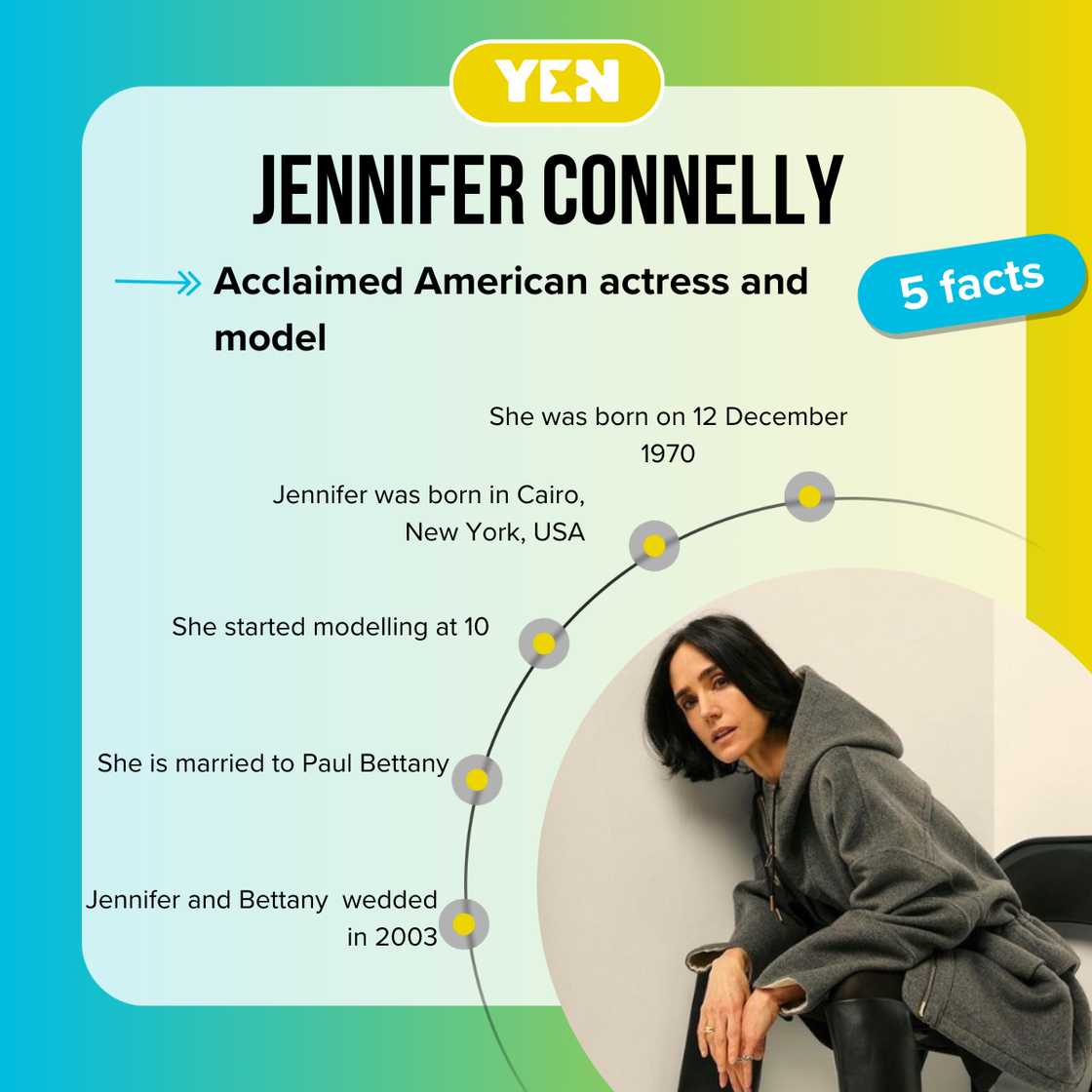 Facts about Jennifer Connelly Facts about Jennifer Connelly