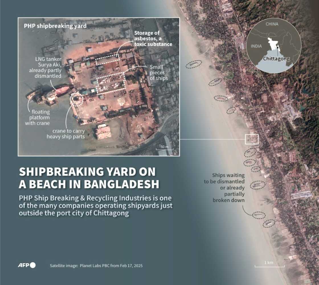 Shipbreaking yard on a beach in Bangladesh Shipbreaking yard on a beach in Bangladesh