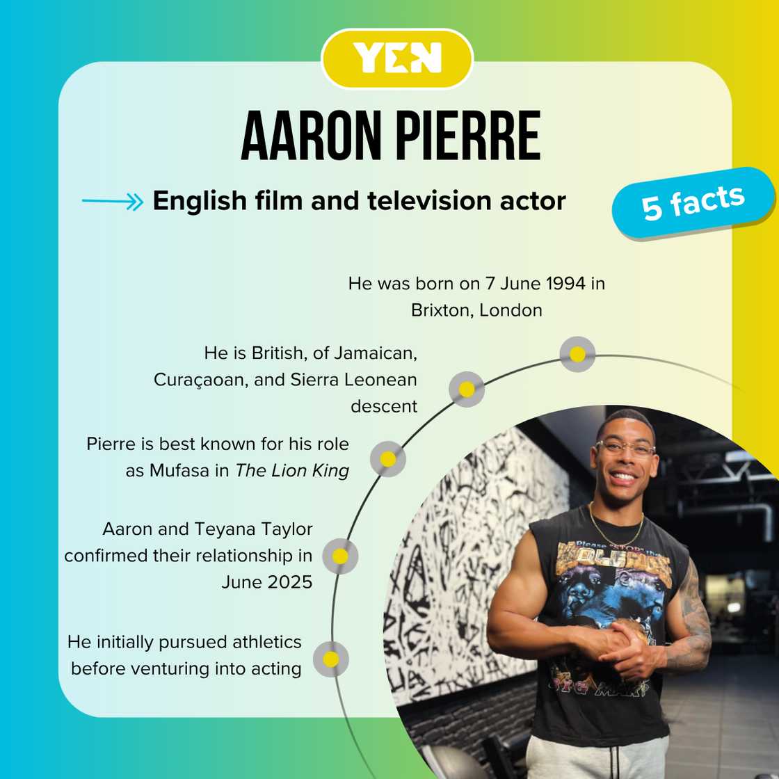 Facts about Aaron Pierre