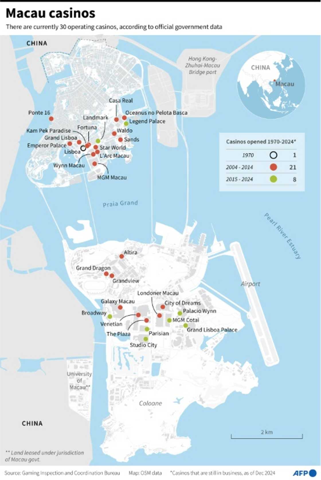 Macau casinos Macau casinos