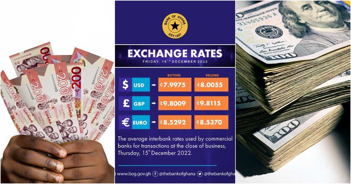 The cedi has been rising sharply against the US dollar in recent weeks.