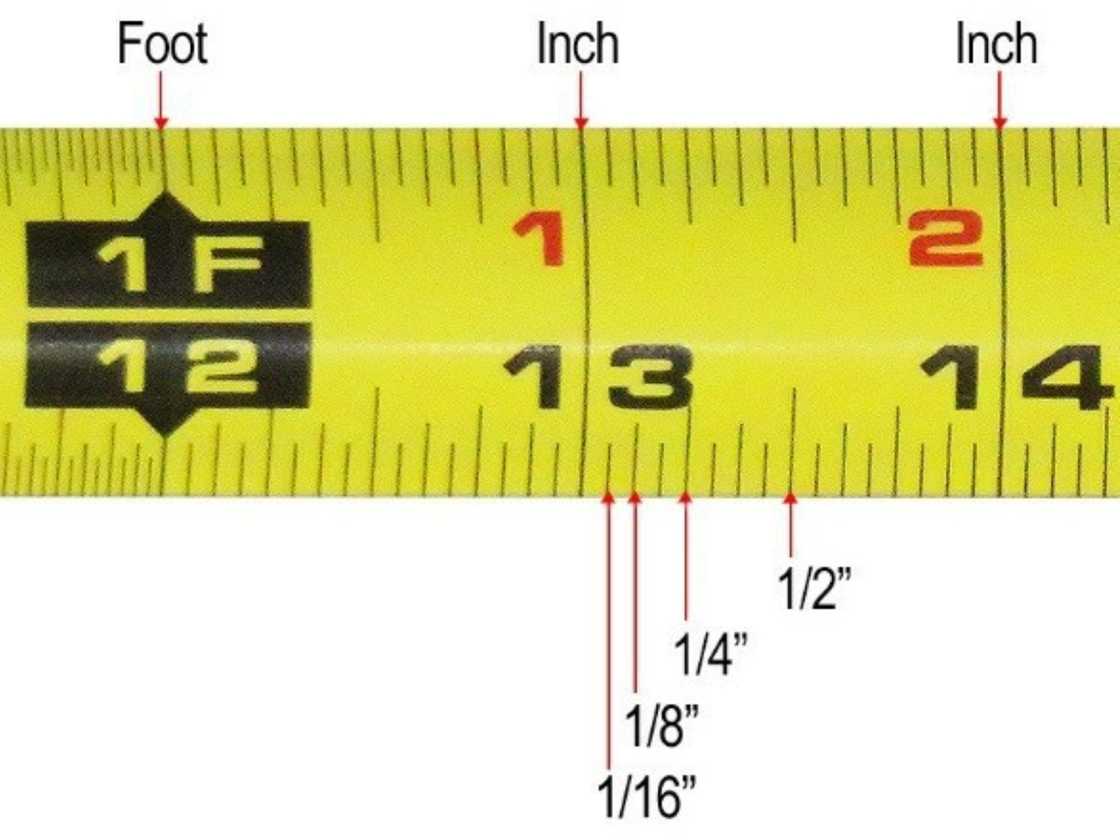 how to read a tape measure