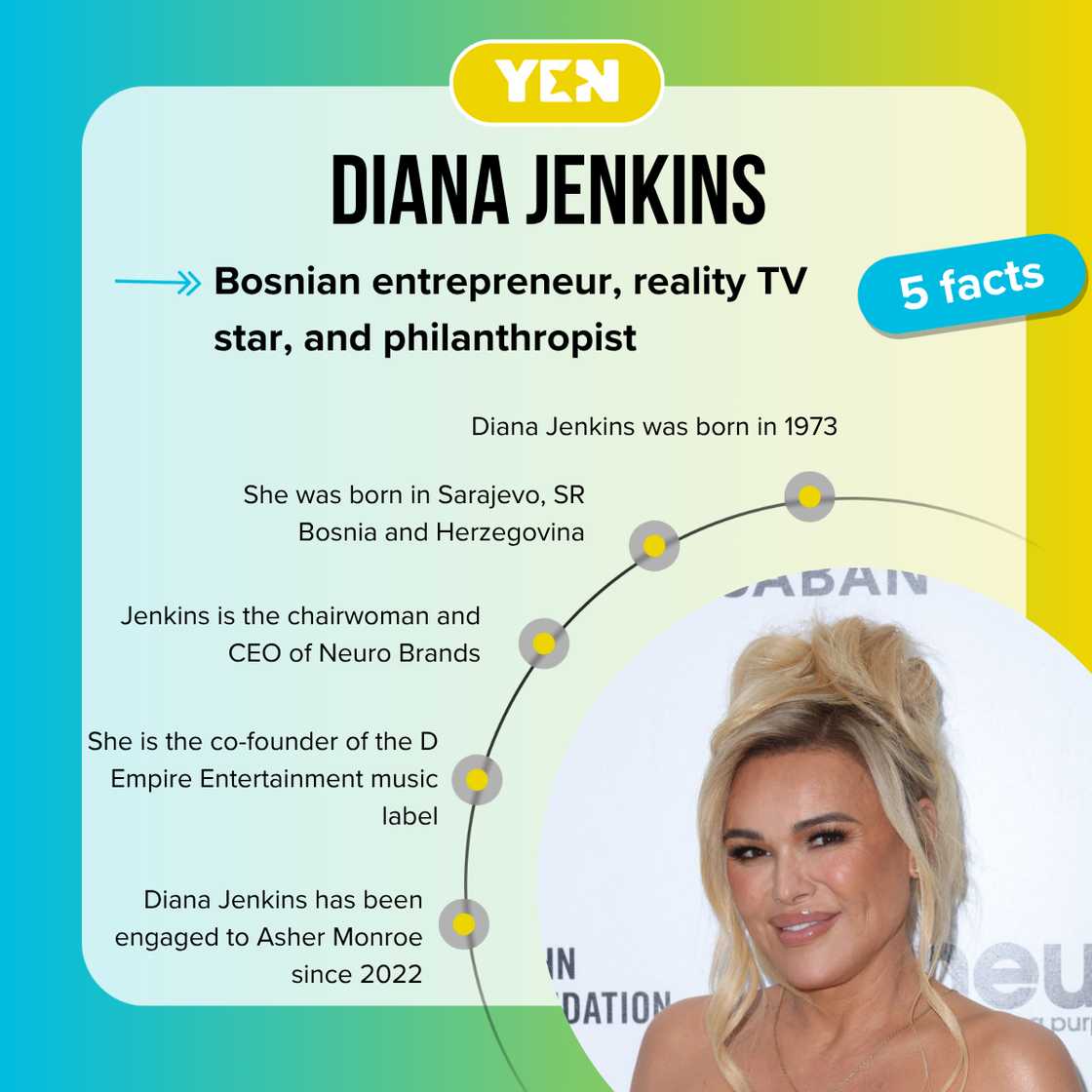 Facts about Diana Jenkins Facts about Diana Jenkins