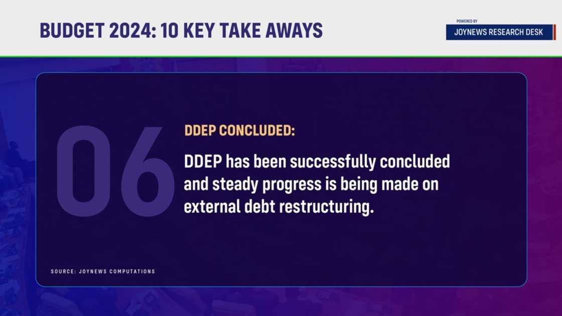 2024 Budget: 10 Key Takeaways From Nana Akufo-Addo's Final Economic Policy Statement 2024 Budget: 10 Key Takeaways From Nana Akufo-Addo's Final Economic Policy Statement