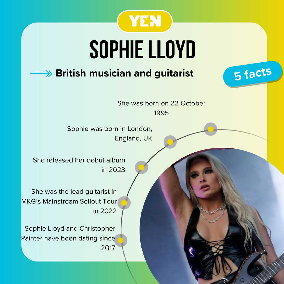 Facts about Sophie Lloyd Facts about Sophie Lloyd