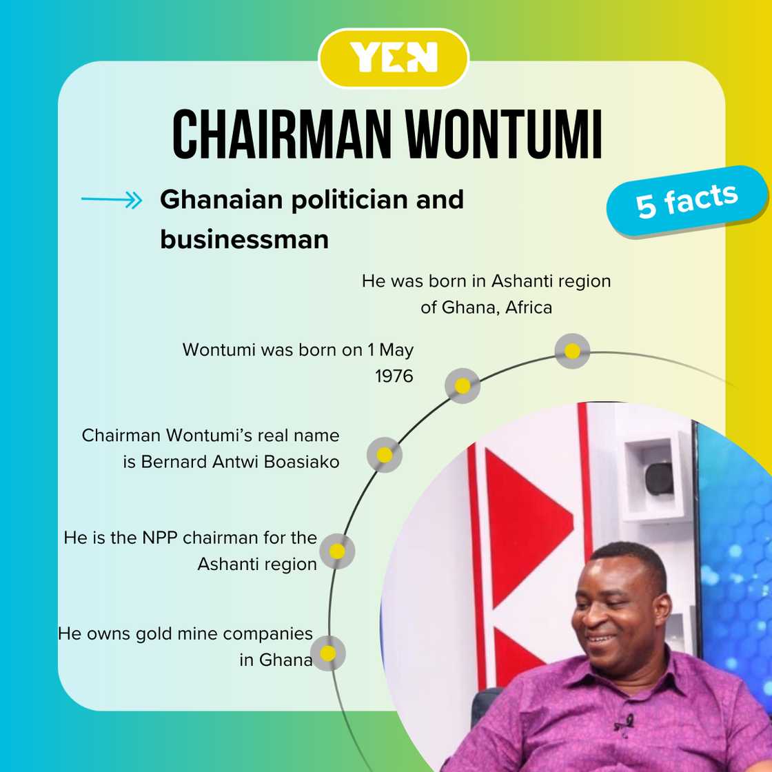 Facts about Chairman Wontumi Facts about Chairman Wontumi