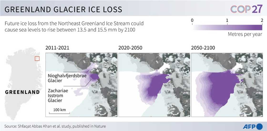 Greenland glacier ice loss Greenland glacier ice loss