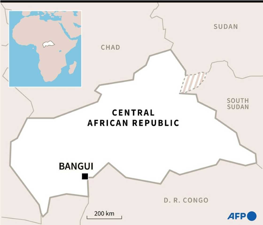 Central African Republic Central African Republic
