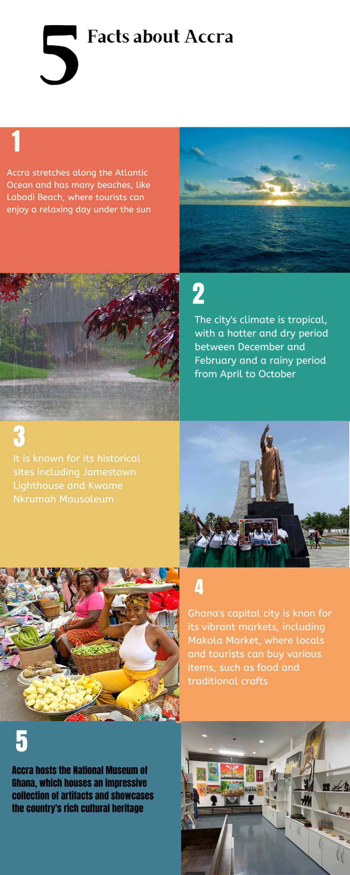 Five facts about Accra Five facts about Accra