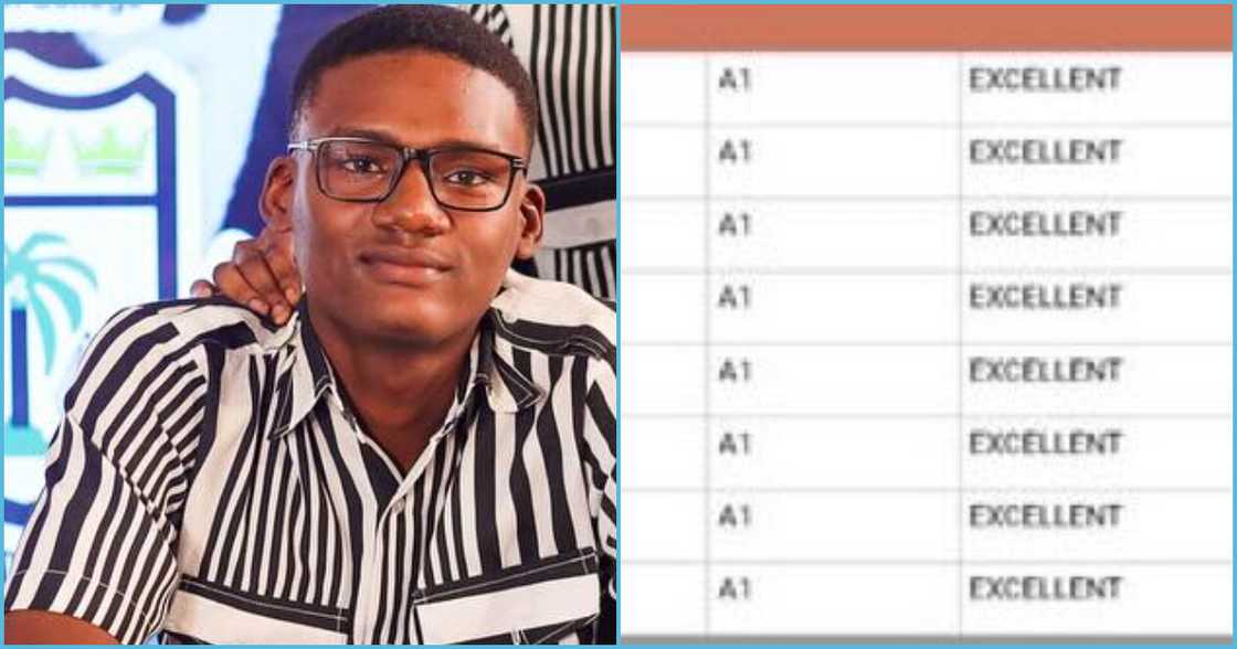 Photo of Adisco student and WASSCE result slip