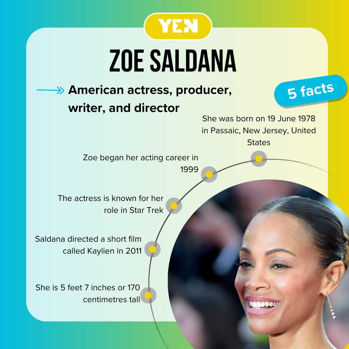Five facts about Zoe Saldaña Five facts about Zoe Saldaña