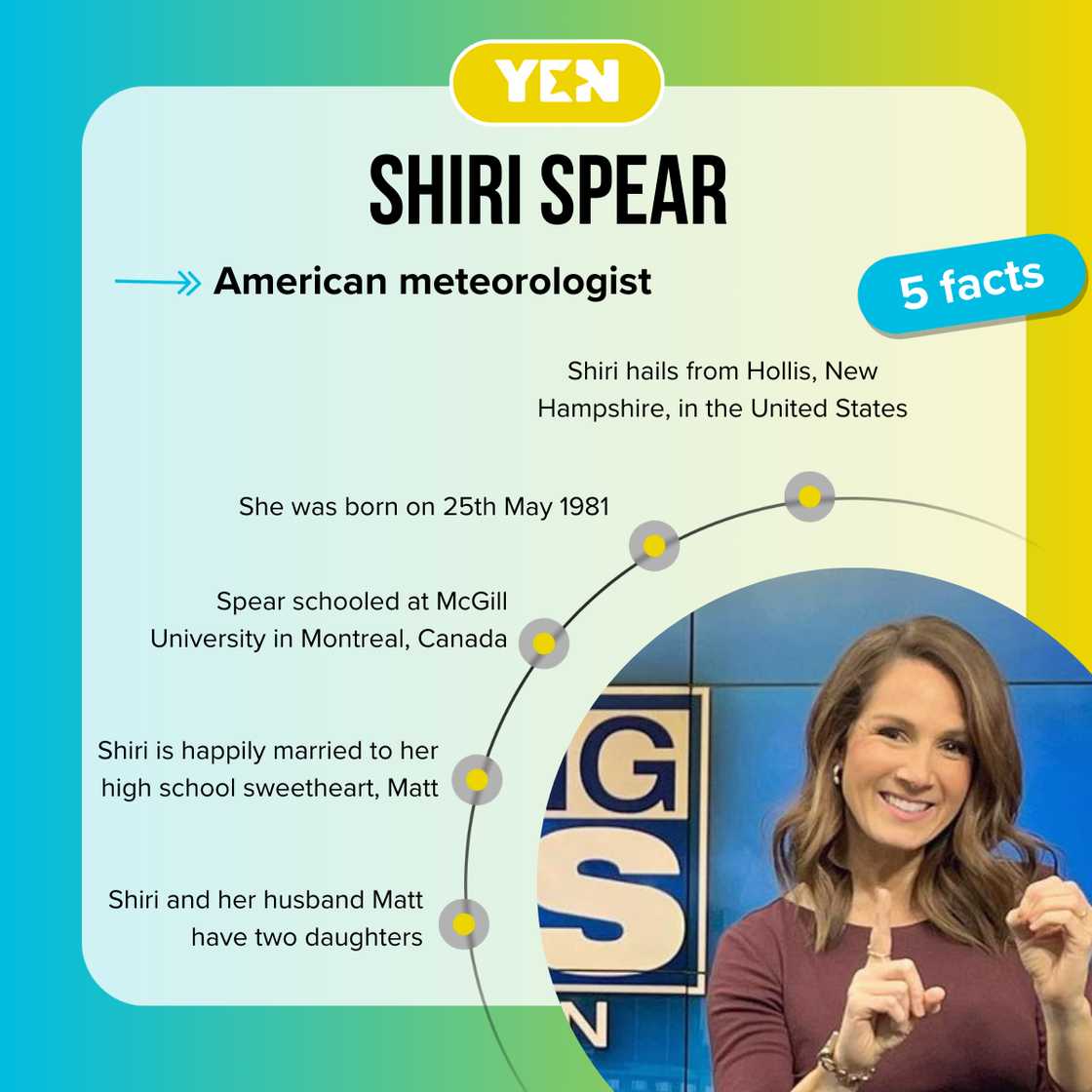 Top 5 facts about Shiri Spear Top 5 facts about Shiri Spear