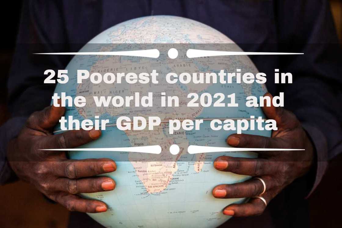 Poorest countries