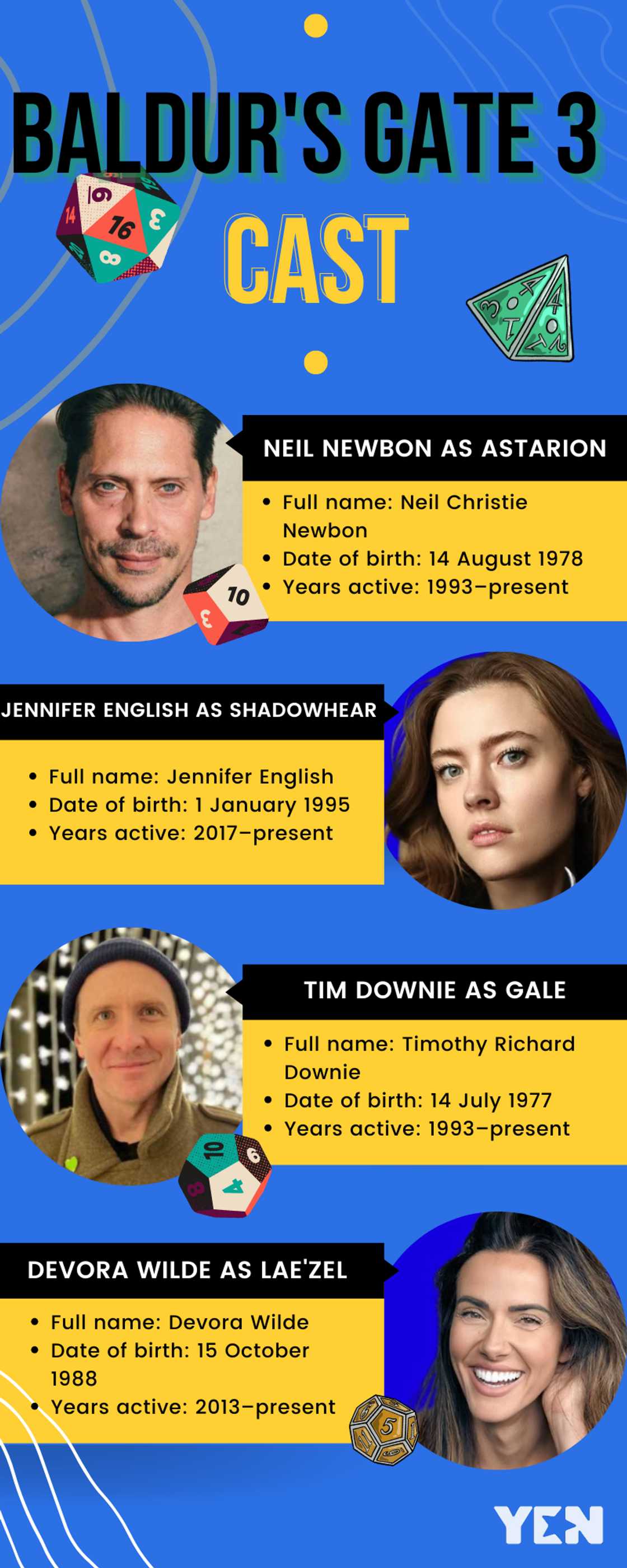 Baldur's Gate 3 cast Baldur's Gate 3 cast