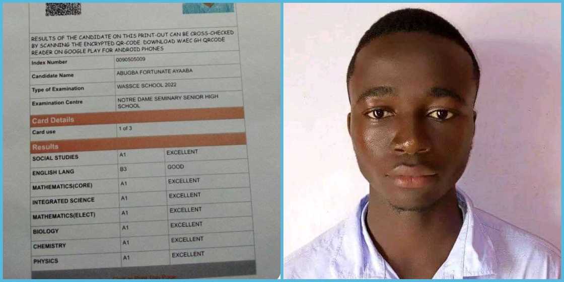 Former Student Of Notre Dame About To Lose KNUST Admission, Pleads For Financial Support Former Student Of Notre Dame About To Lose KNUST Admission, Pleads For Financial Support