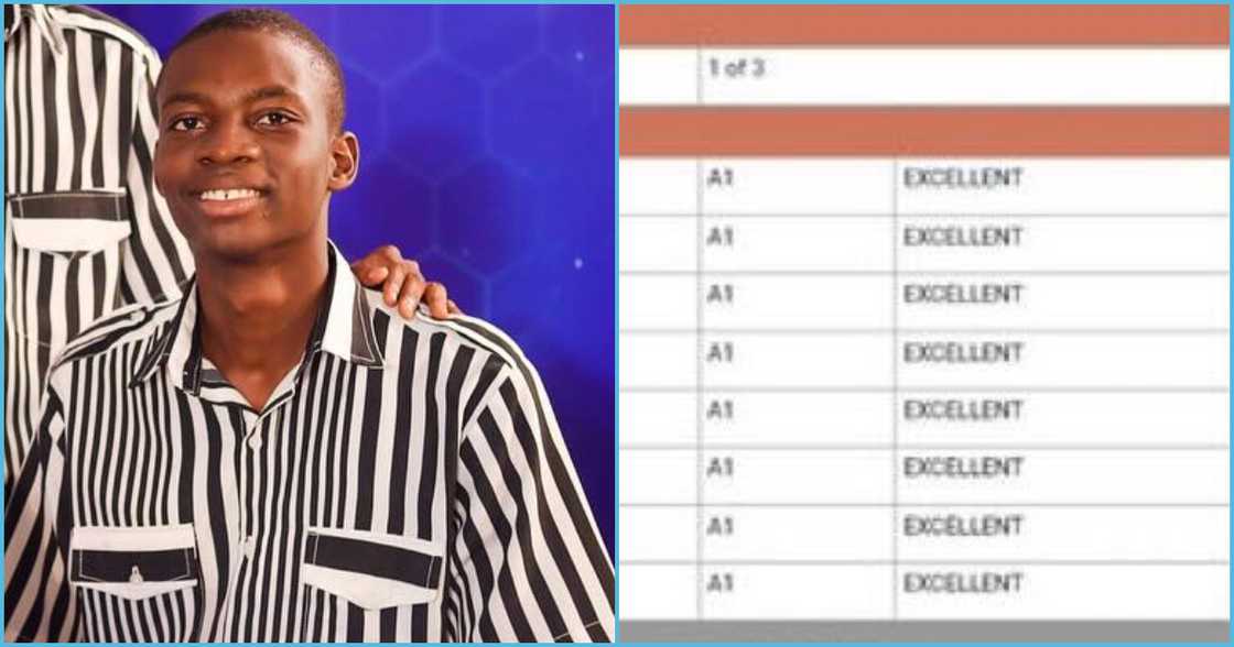 Photo of Bright Adepa Tsamiah and WASSCE result slip