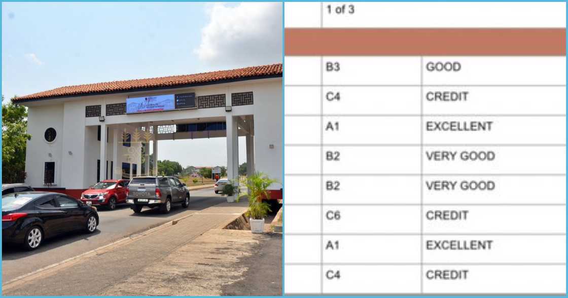 Photo of University of Ghana and WASSCE result slip Photo of University of Ghana and WASSCE result slip