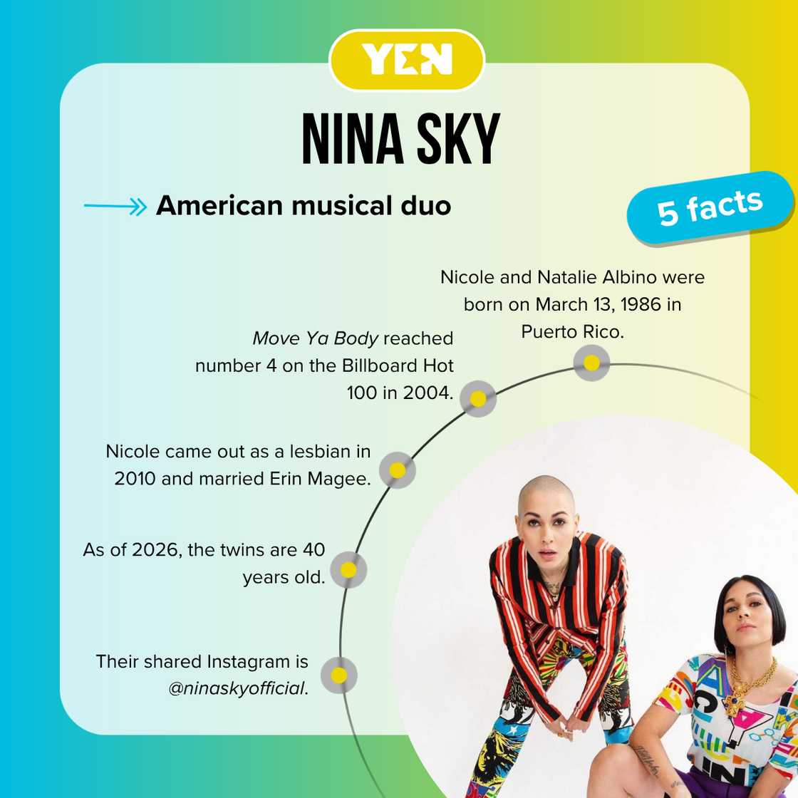 Facts about Nina Sky Facts about Nina Sky