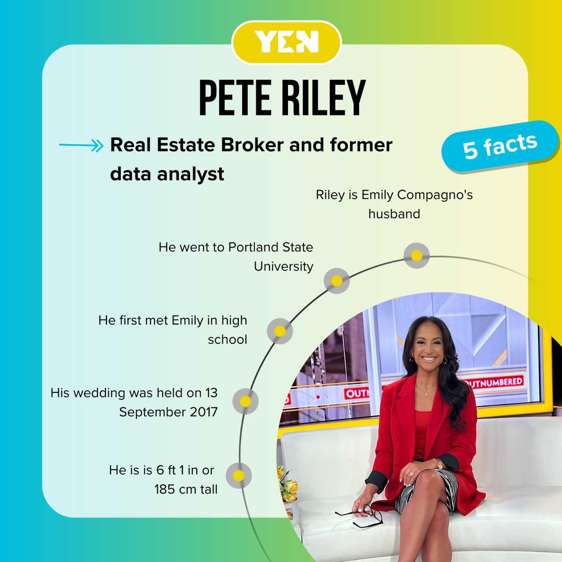 Top-5 facts about Pete Riley