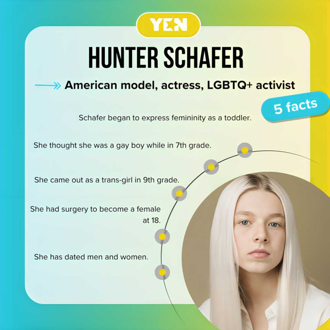 Hunter Schafer before