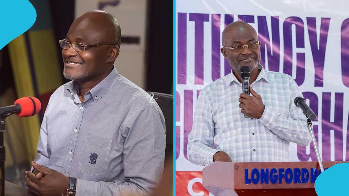 Kennedy Agyapong, NPP, Flagbearer, Kennedy for president Kennedy Agyapong, NPP, Flagbearer, Kennedy for president