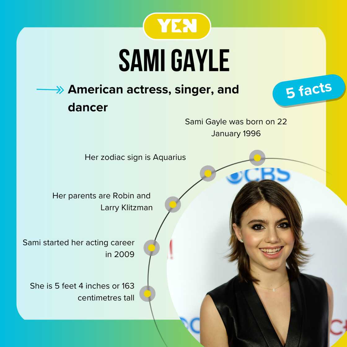 Facts about Sami Gayle Facts about Sami Gayle