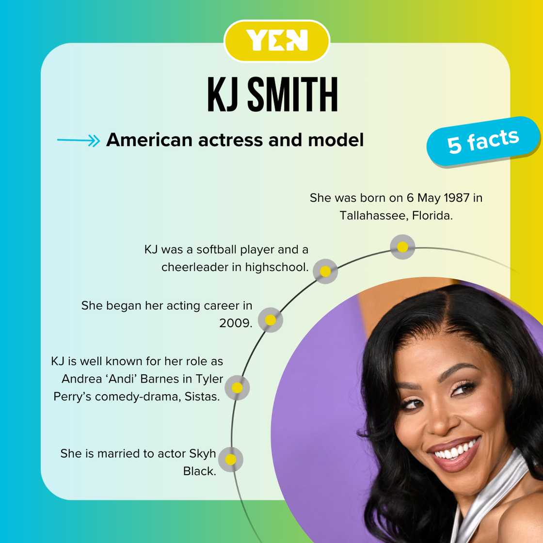 Facts about KJ Smith Facts about KJ Smith