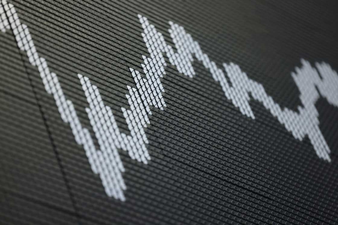 The markets rally ran out of juice as investors headed into the weekend The markets rally ran out of juice as investors headed into the weekend