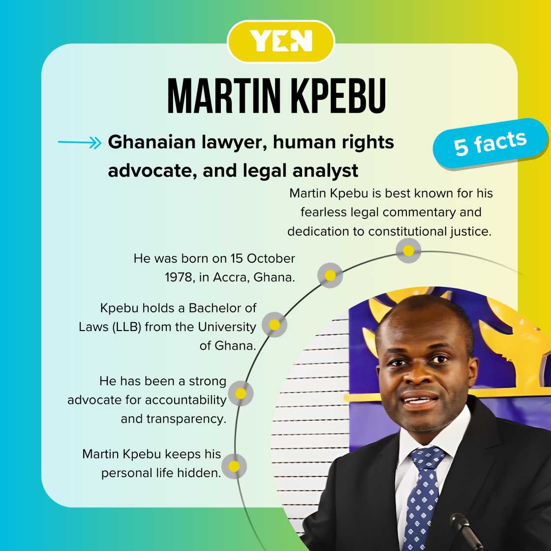 Fast facts about Ghanaian lawyer Martin Kpebu Fast facts about Ghanaian lawyer Martin Kpebu