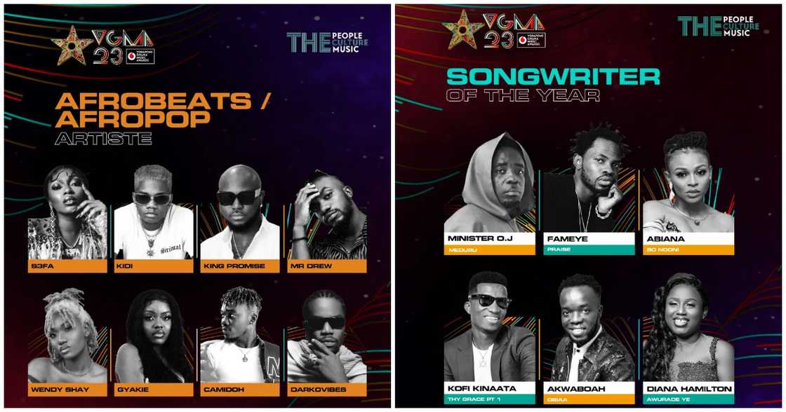 Nominees For 23rd Edition Of VGMAs Released; Popular Names Make Cut Nominees For 23rd Edition Of VGMAs Released; Popular Names Make Cut