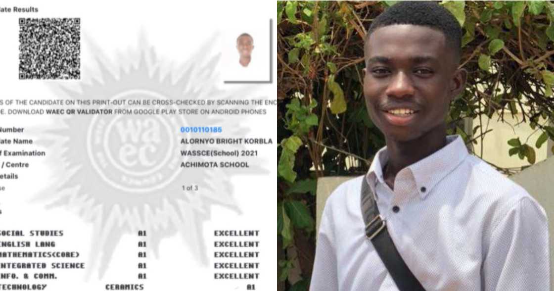 Bright Alornyo scores 8As in 2021 WASSCE