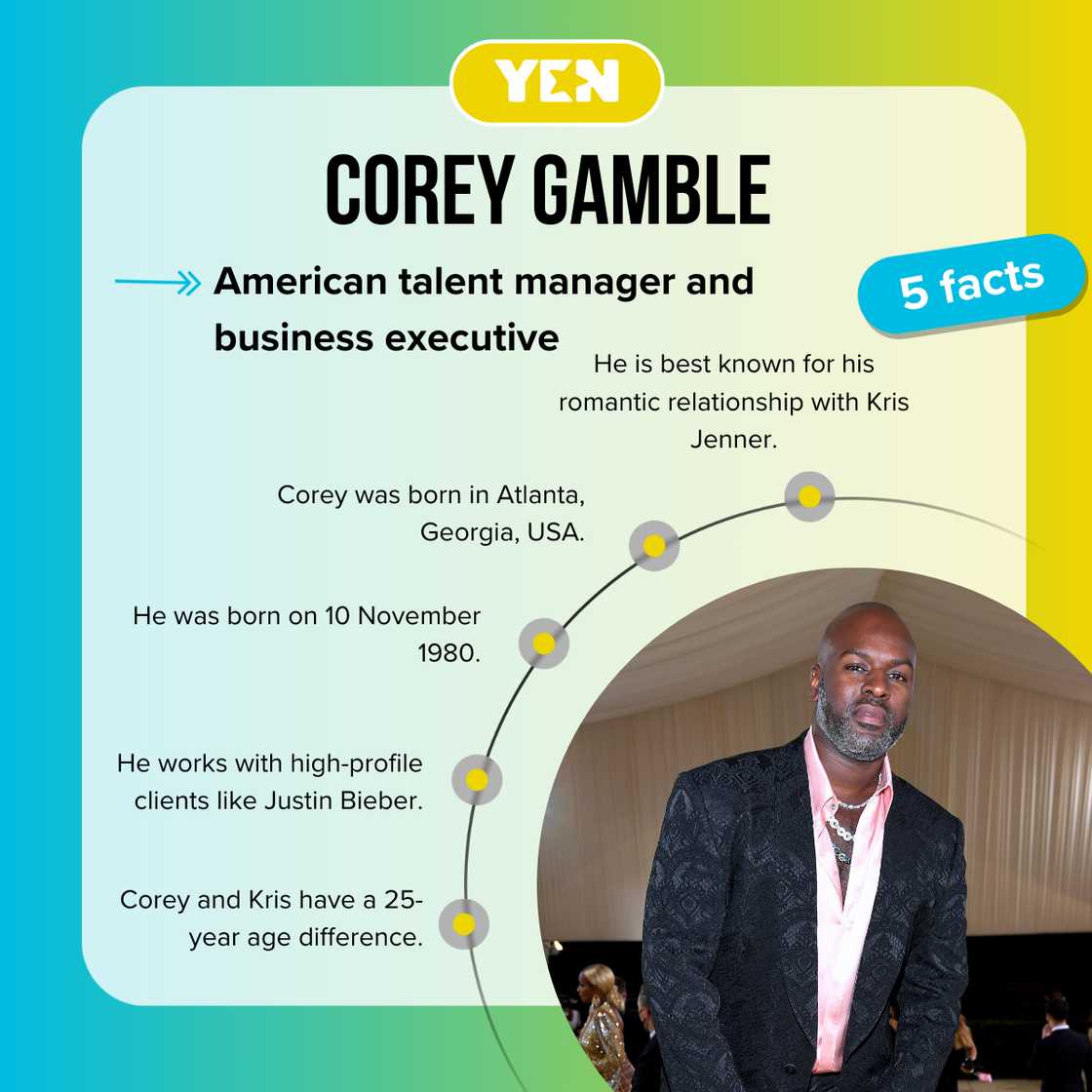 Fast facts about Corey Gamble. Fast facts about Corey Gamble.
