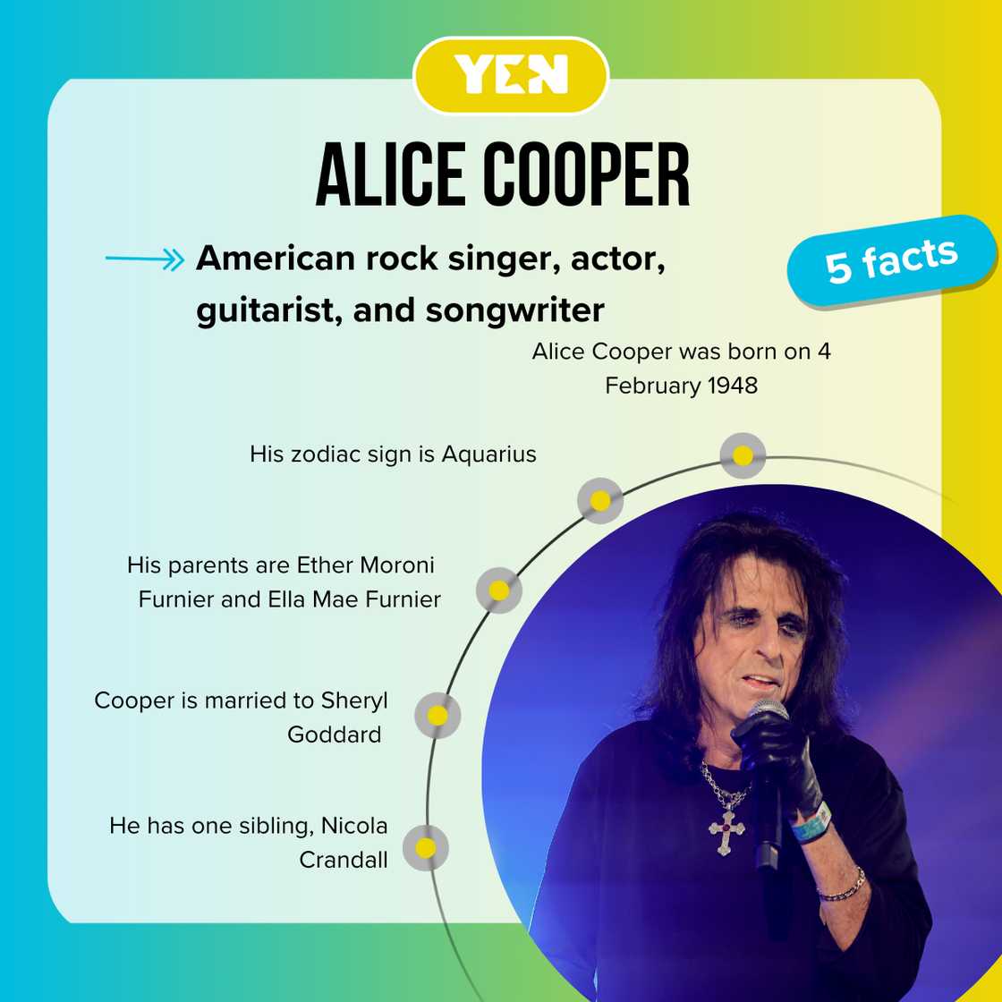 Facts about Alice Cooper Facts about Alice Cooper