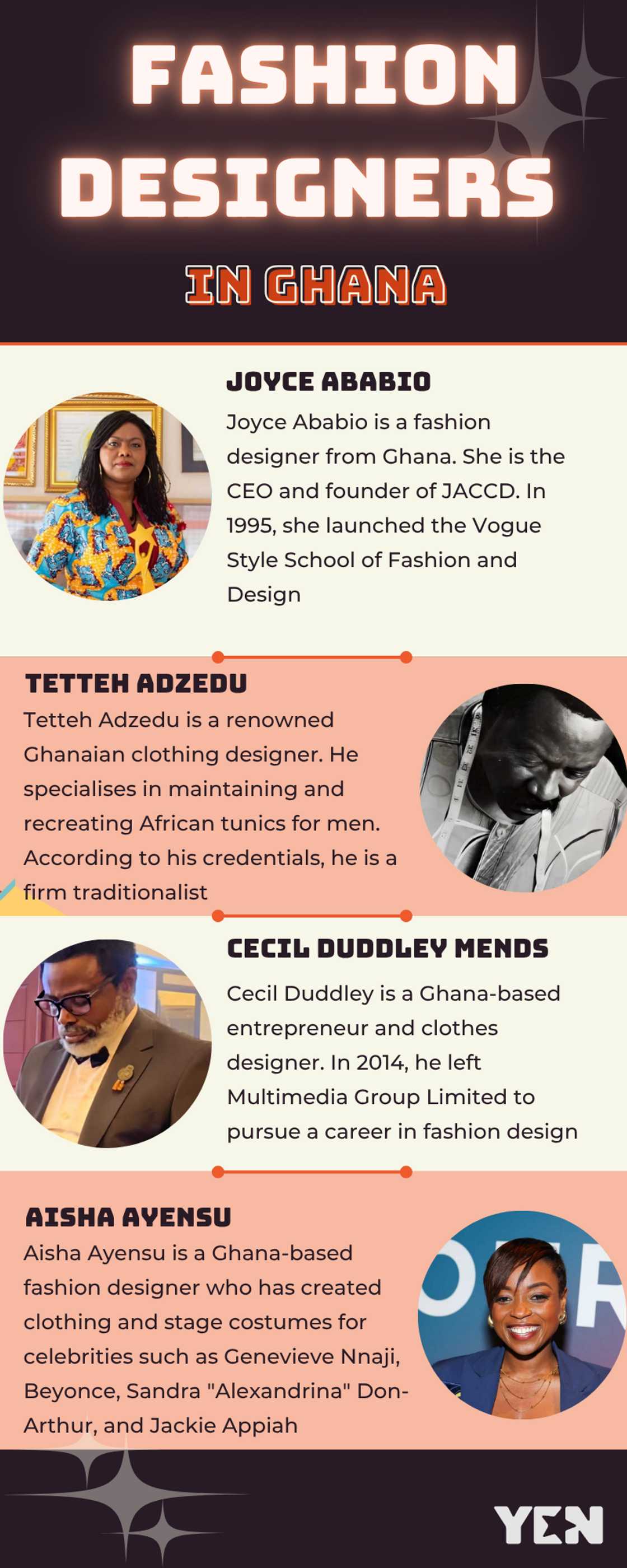 Fashion designers in Ghana