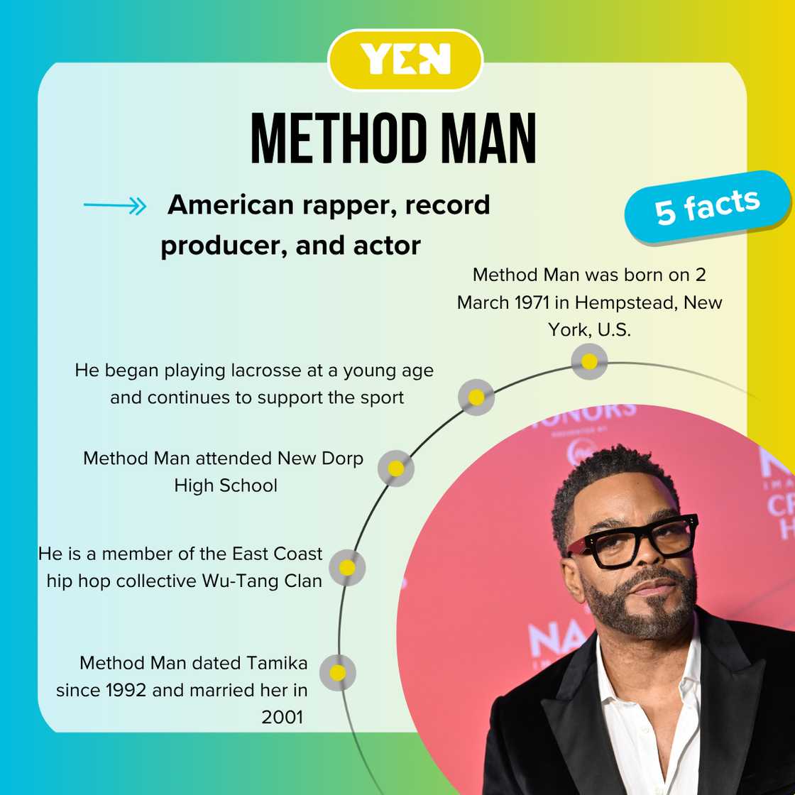 Facts about Method Man Facts about Method Man